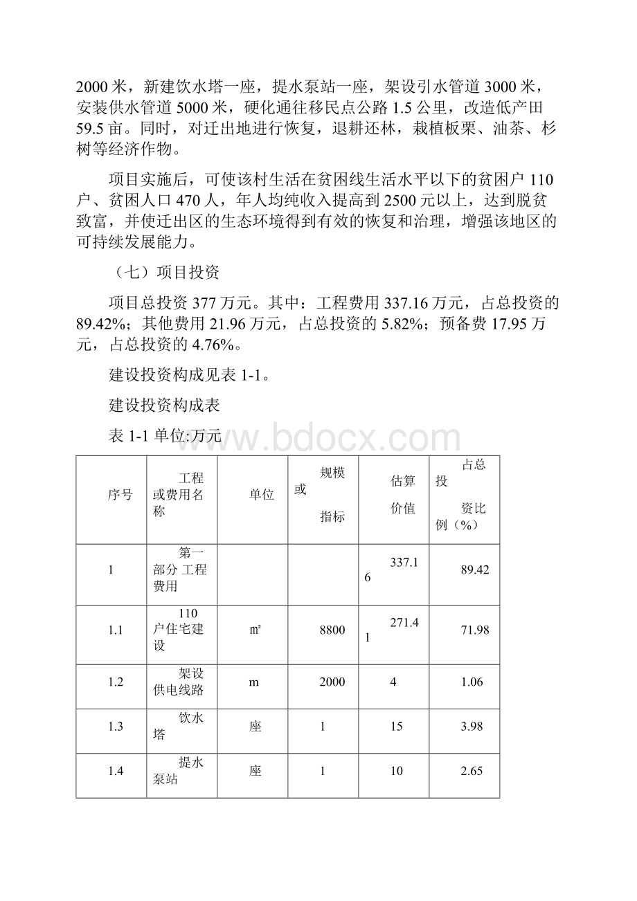 高店乡搬迁项目申请立项可研报告.docx_第2页