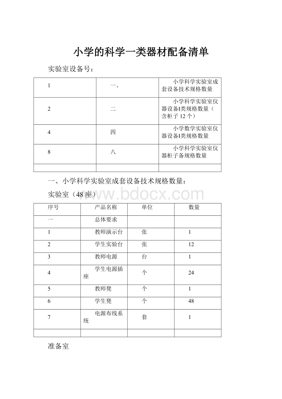 小学的科学一类器材配备清单.docx