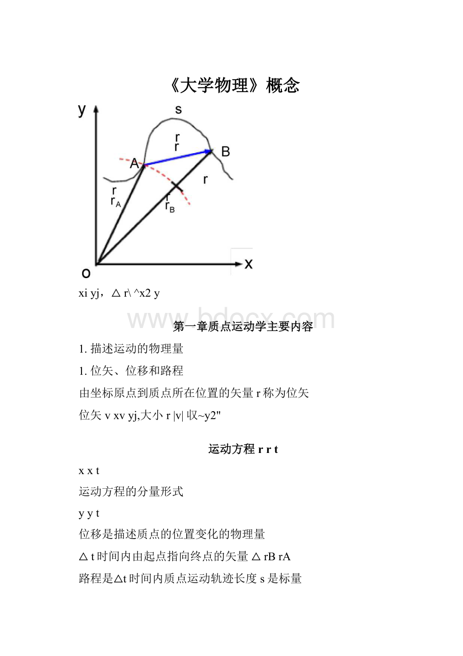 《大学物理》概念.docx