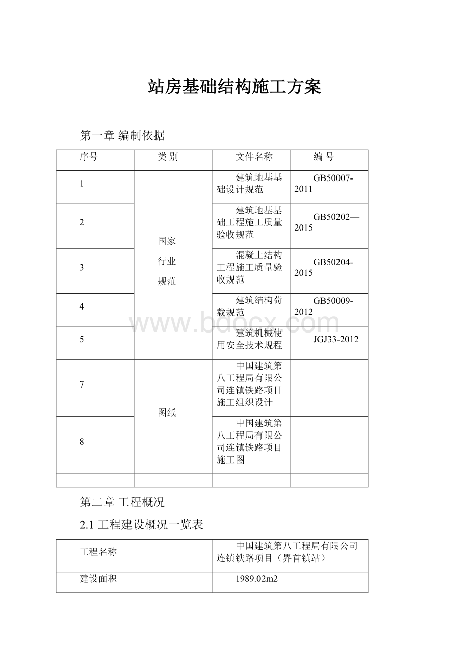 站房基础结构施工方案.docx_第1页