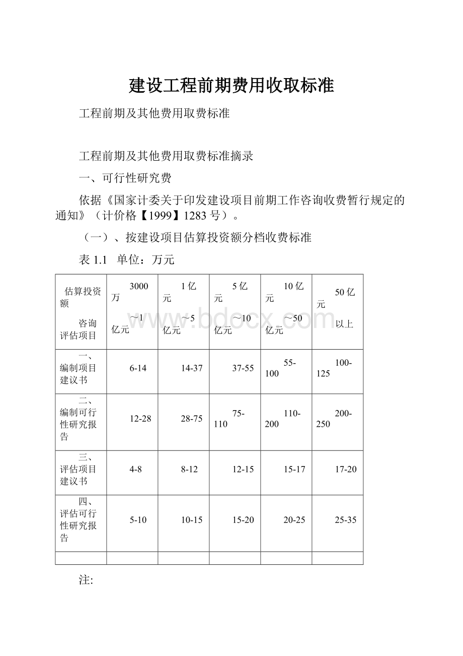 建设工程前期费用收取标准.docx_第1页