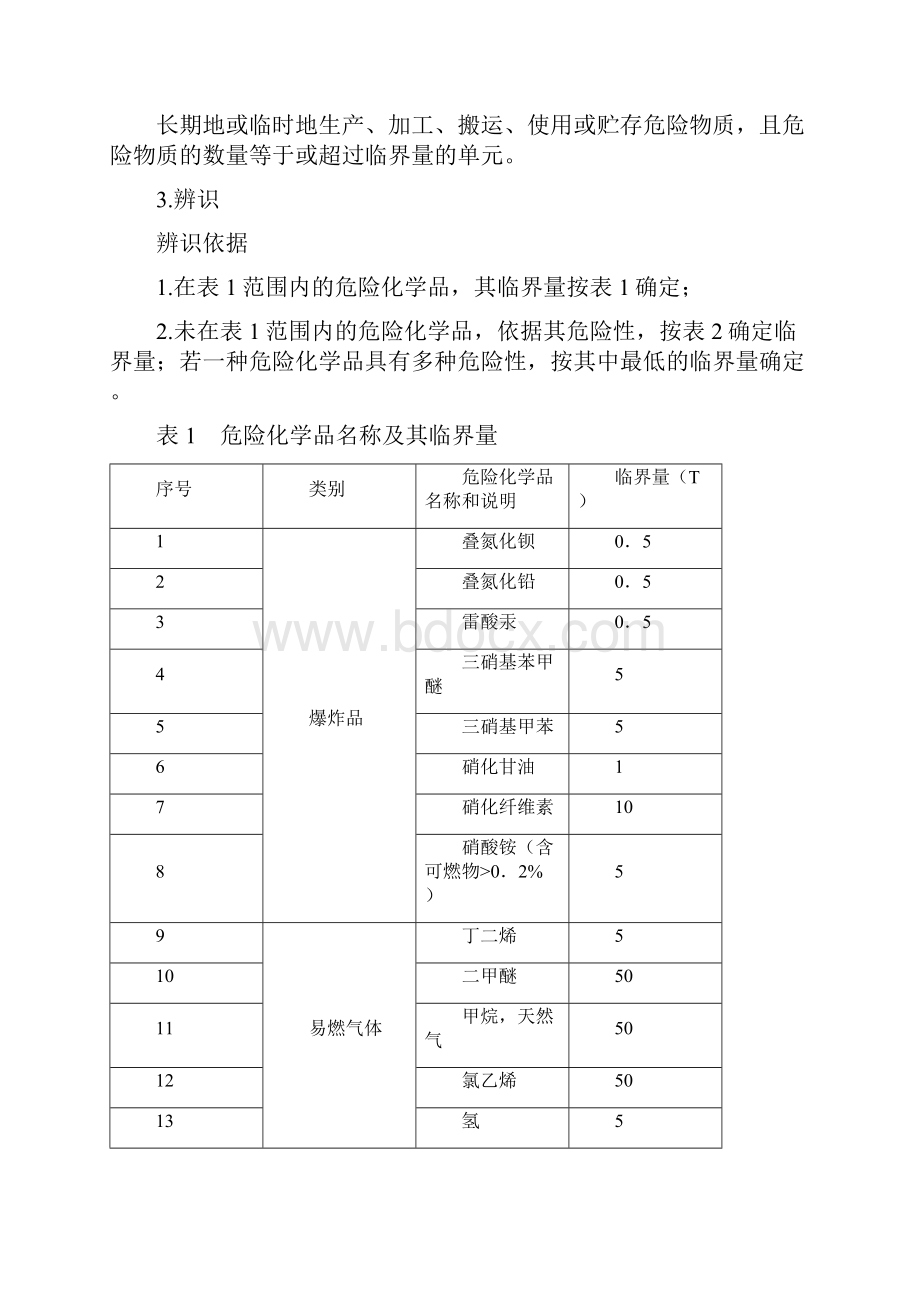 重大危险源辨识标准及计算方法.docx_第2页