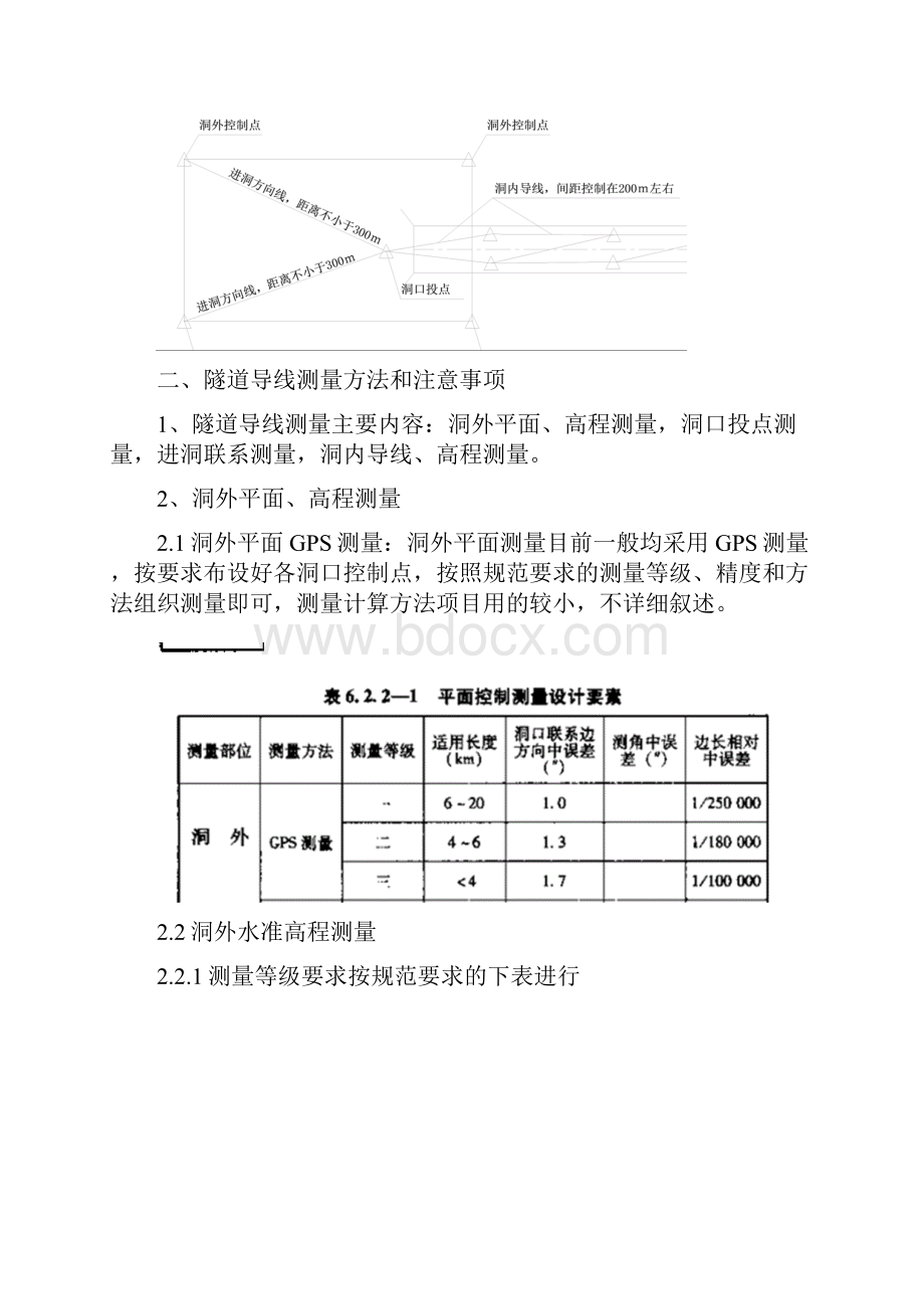 隧道洞内外导线测量方法及注意事项分解.docx_第2页