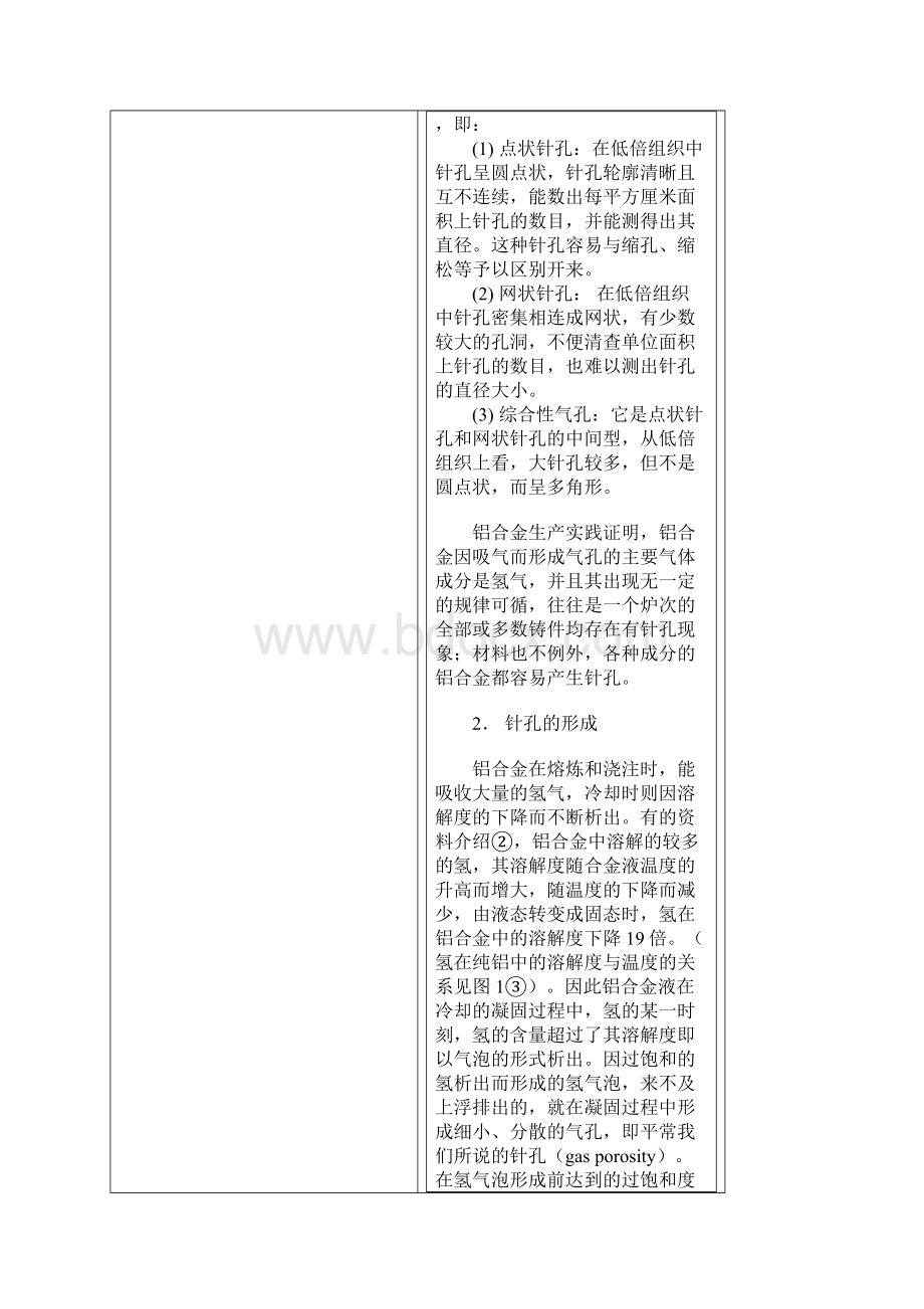 铝铸件常见缺陷及分析.docx_第2页