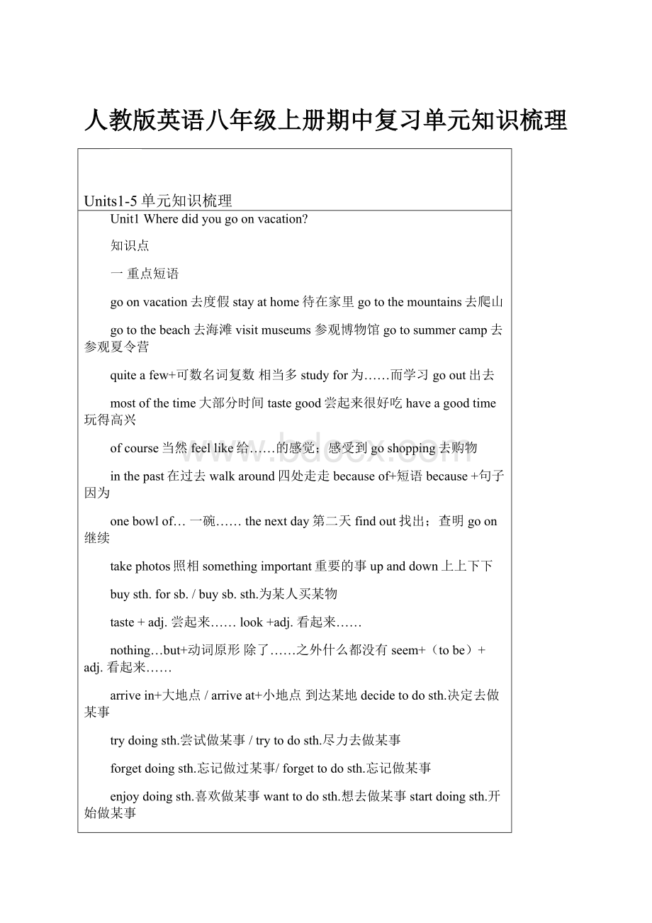 人教版英语八年级上册期中复习单元知识梳理.docx_第1页