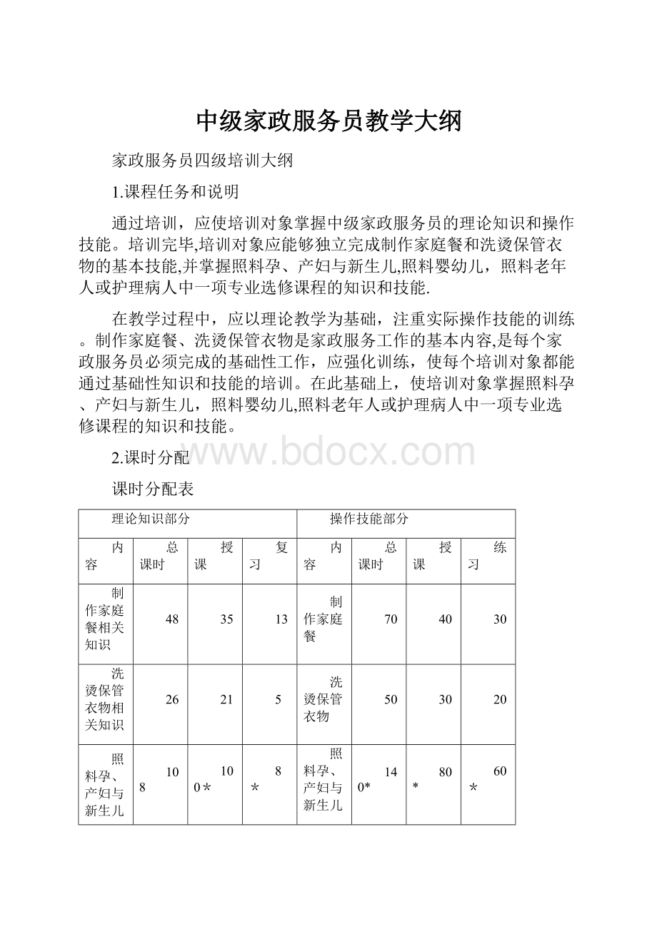 中级家政服务员教学大纲.docx