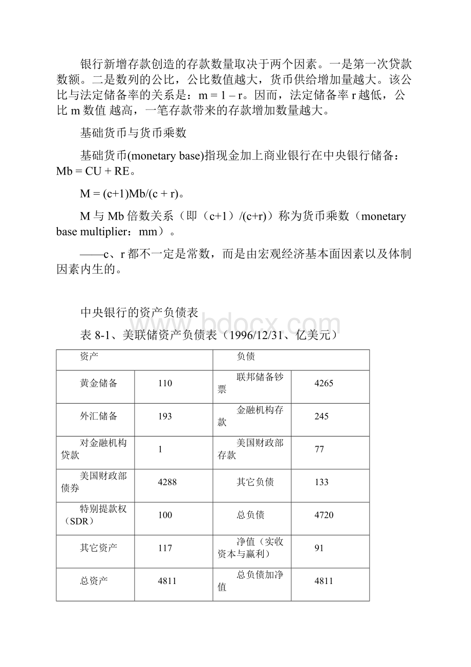 08货币供给与货币市场均衡.docx_第2页