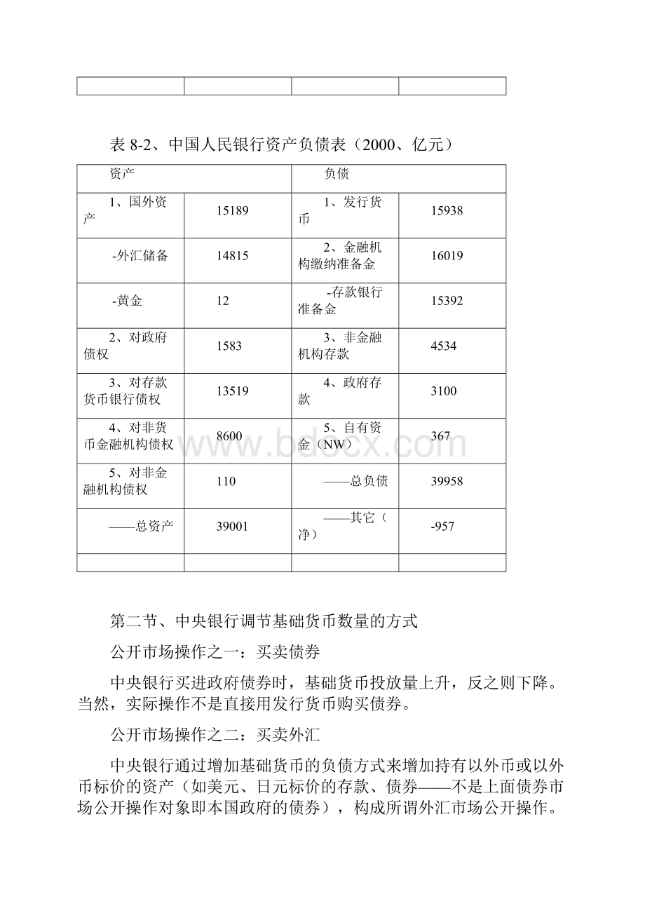 08货币供给与货币市场均衡.docx_第3页