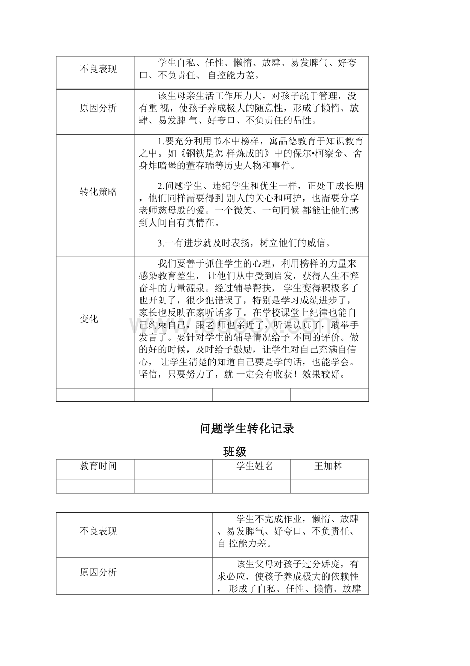 问题学生转化记录.docx_第2页