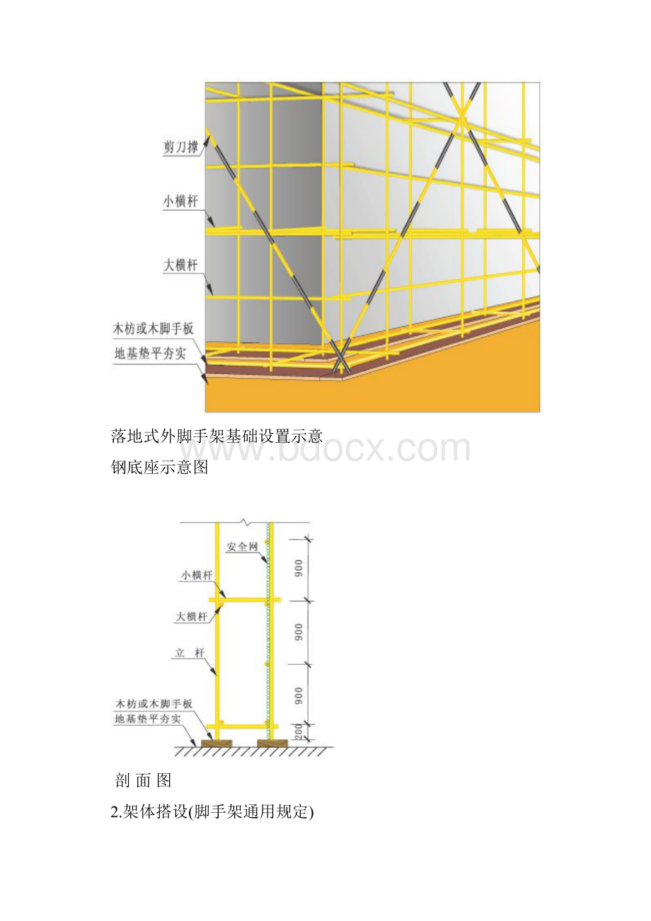 安全文明施工标准化手册脚手架.docx_第3页