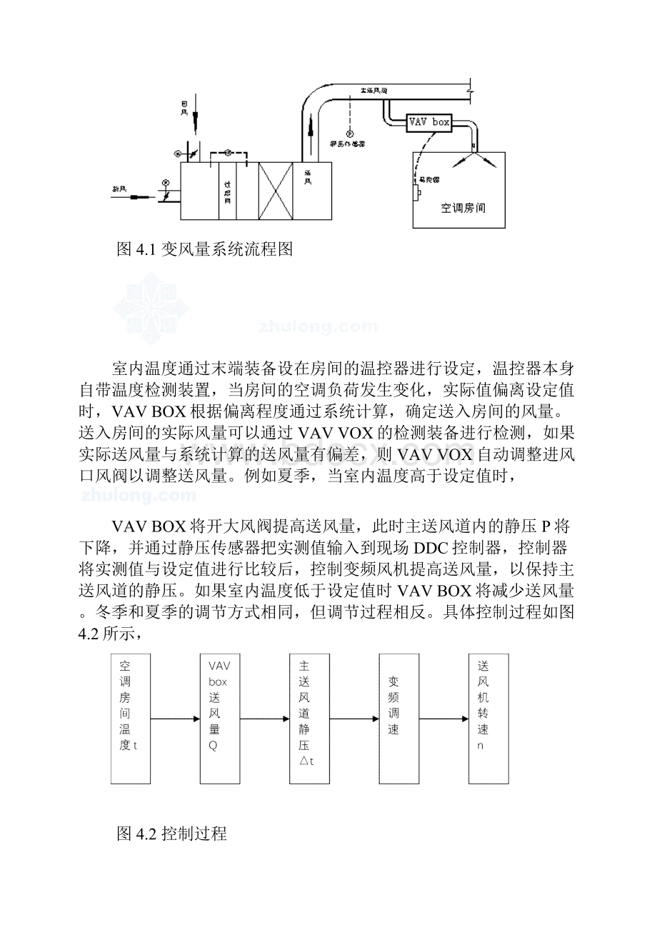 整理变风量VAV系统空调调试工法.docx_第3页