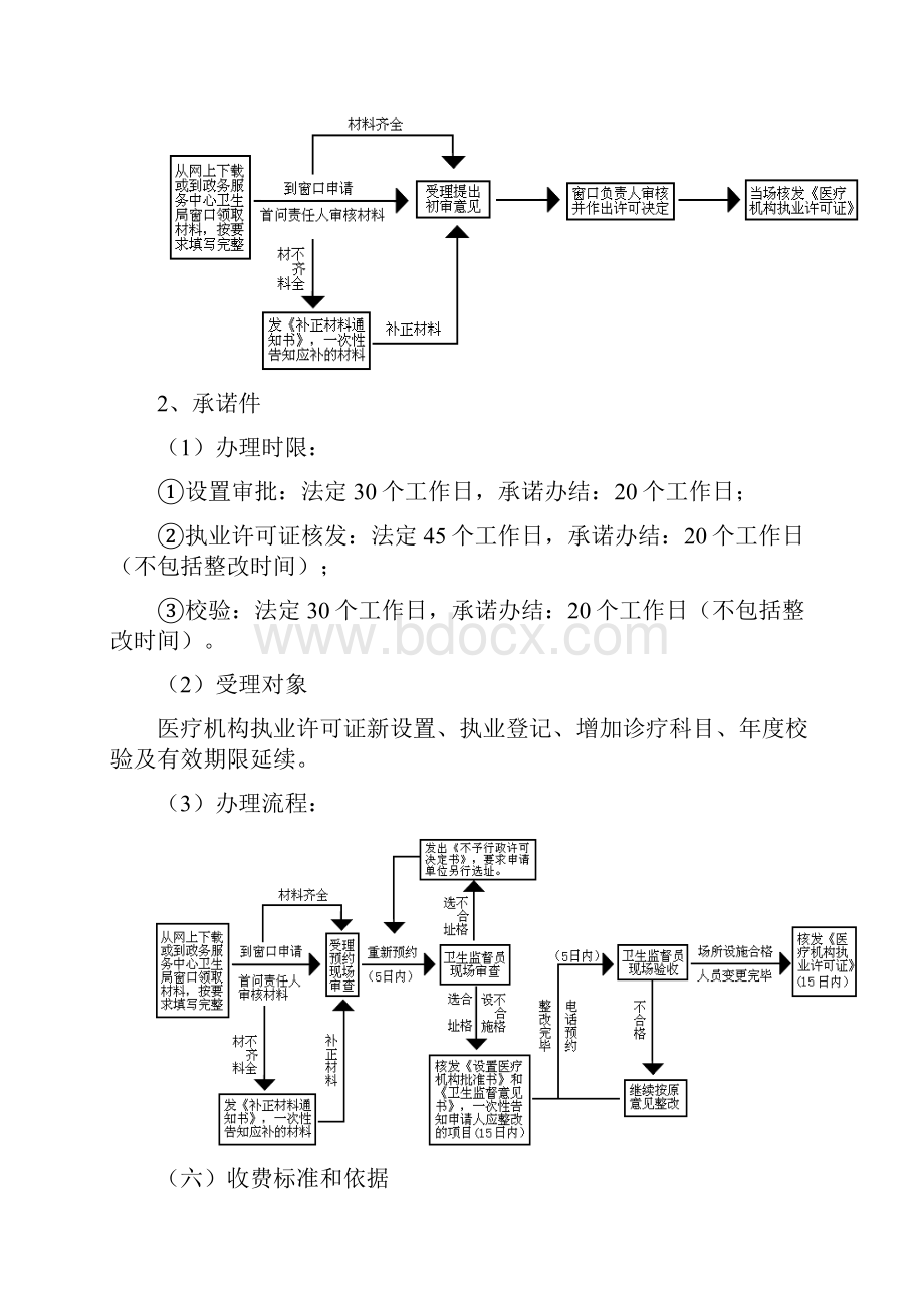 医疗机构设置审批执业登记与校验.docx_第3页