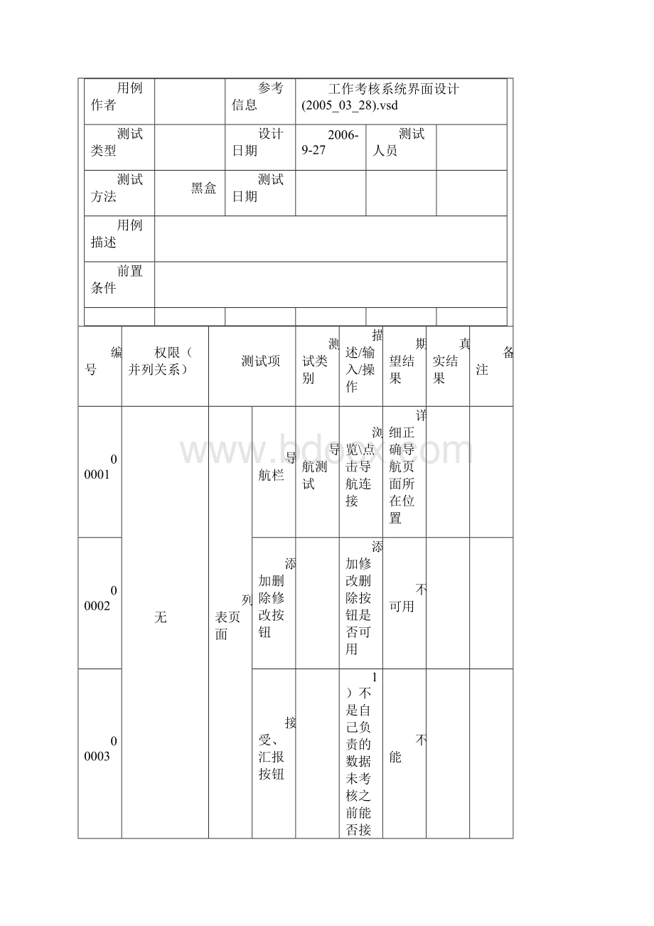 软件测试用例实例文档内容详细规范.docx_第3页