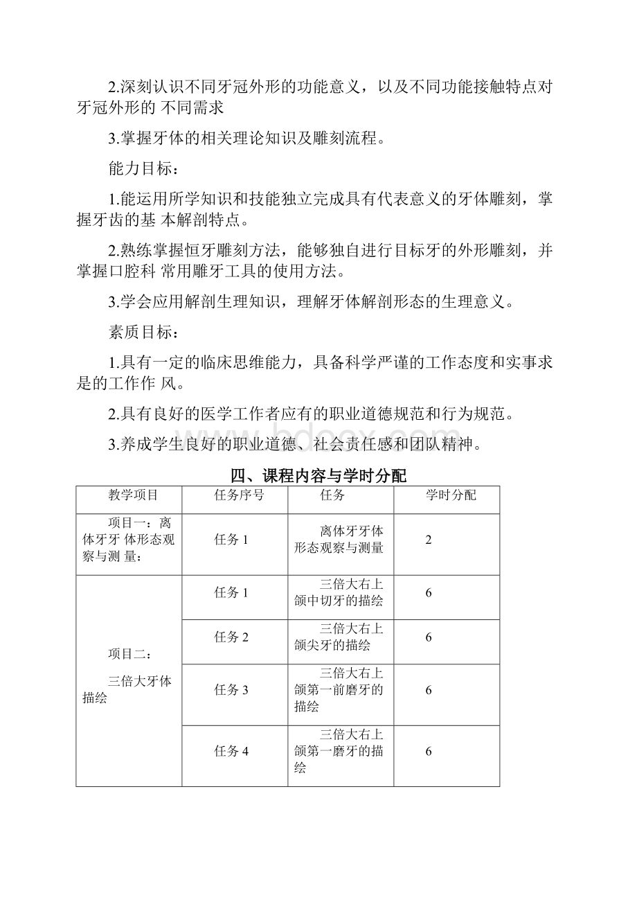 牙体雕刻技术.docx_第2页