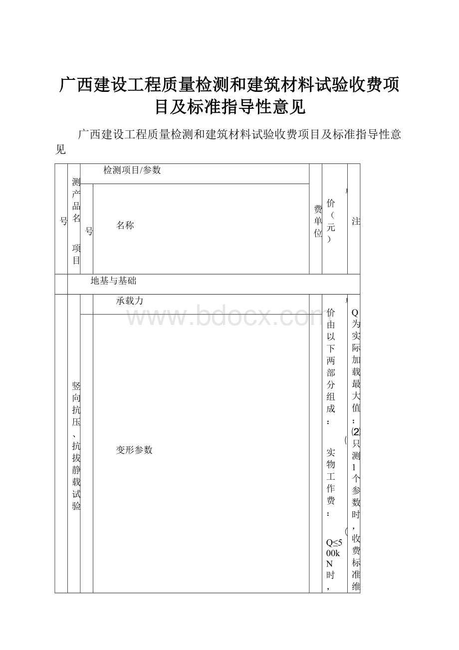 广西建设工程质量检测和建筑材料试验收费项目及标准指导性意见.docx