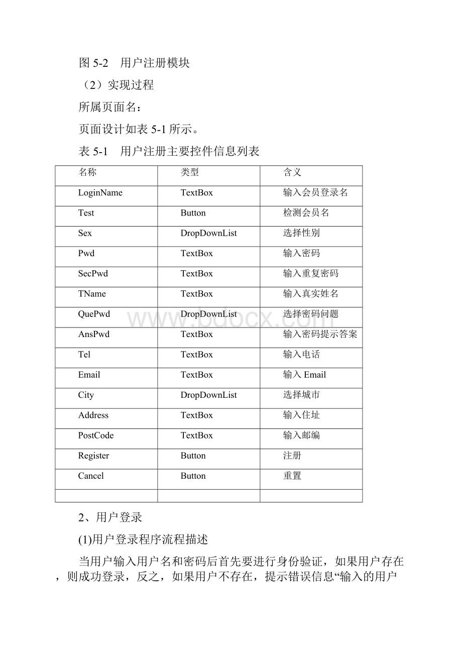 系统前台基本功能设计与实现.docx_第2页