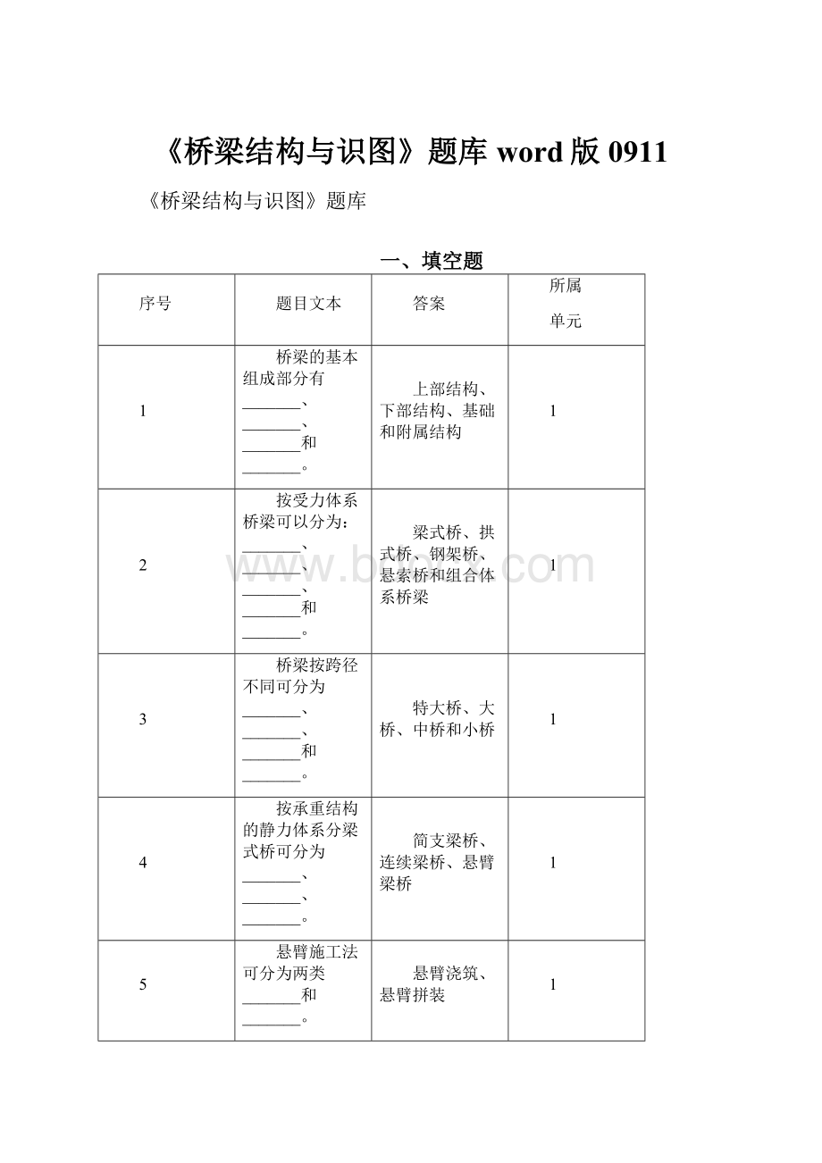 《桥梁结构与识图》题库word版0911.docx