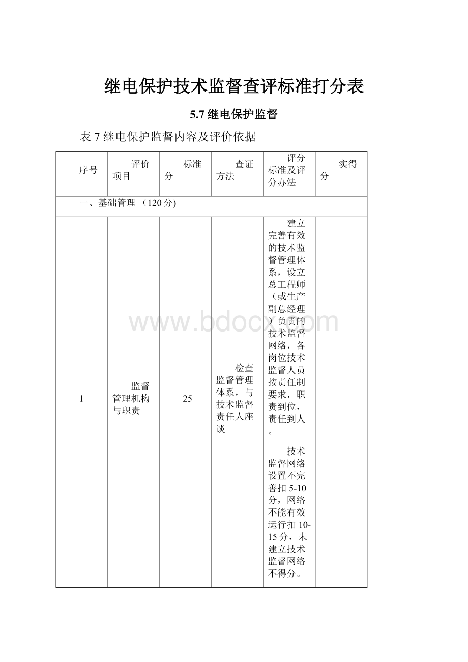 继电保护技术监督查评标准打分表.docx