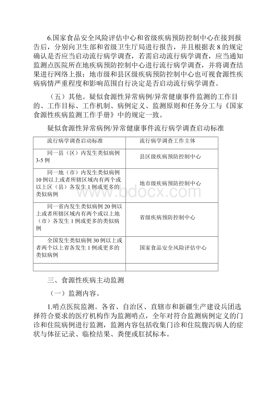 食源性疾病监测计划.docx_第3页