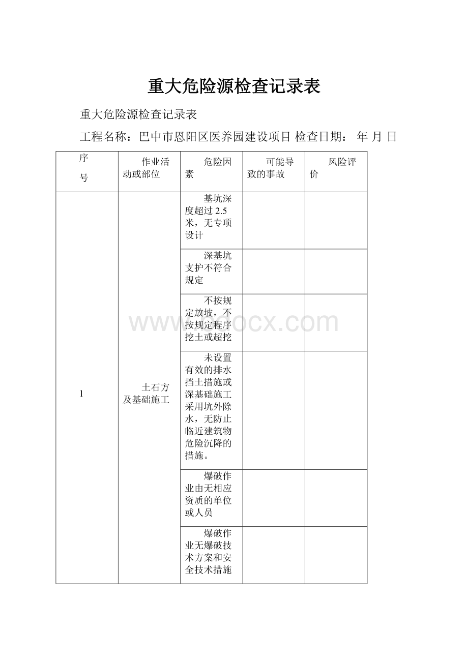 重大危险源检查记录表.docx