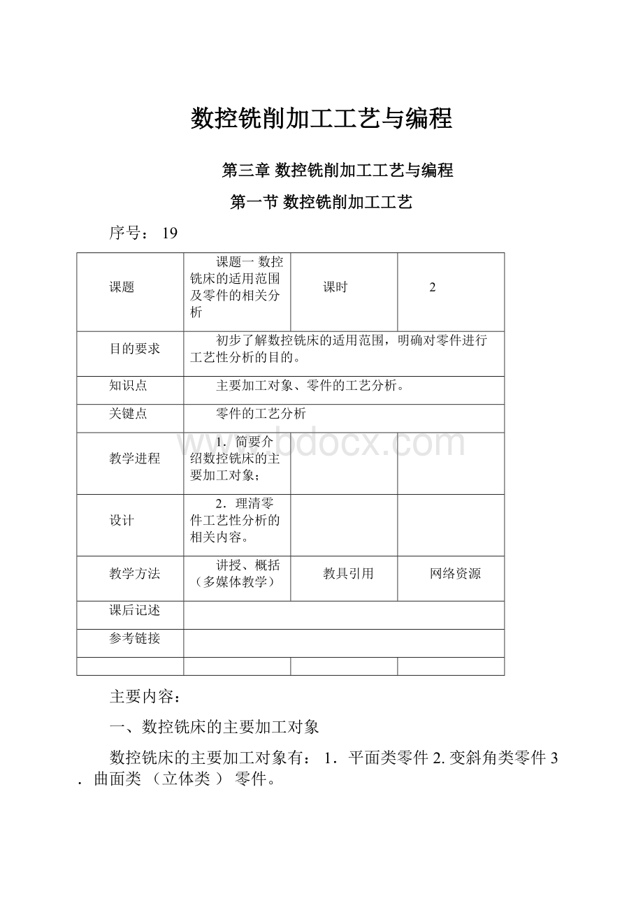 数控铣削加工工艺与编程.docx