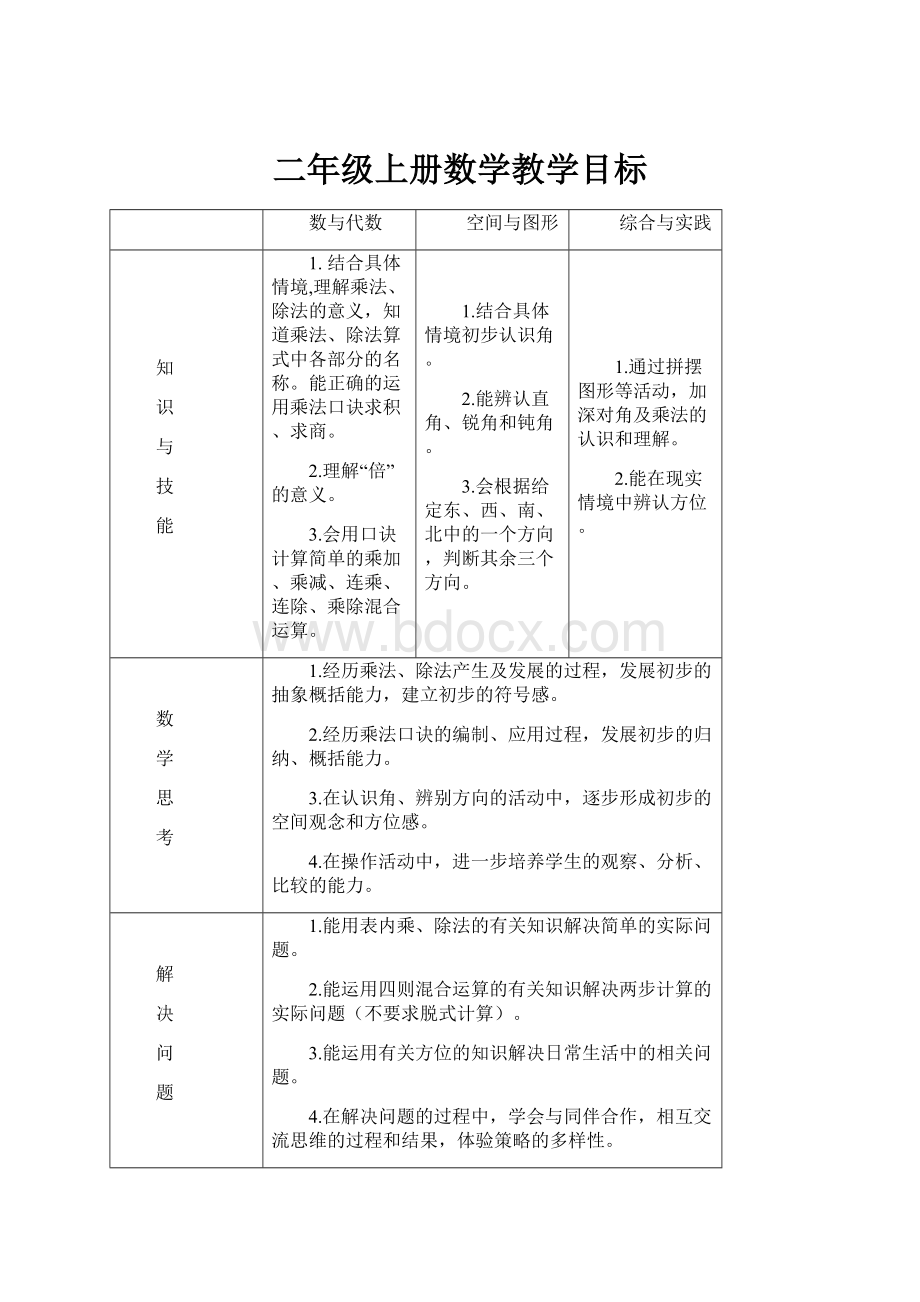 二年级上册数学教学目标.docx