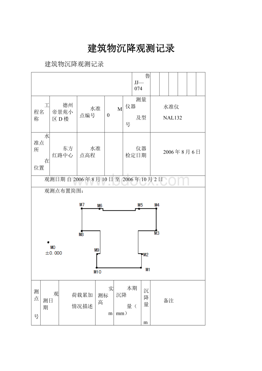 建筑物沉降观测记录.docx_第1页