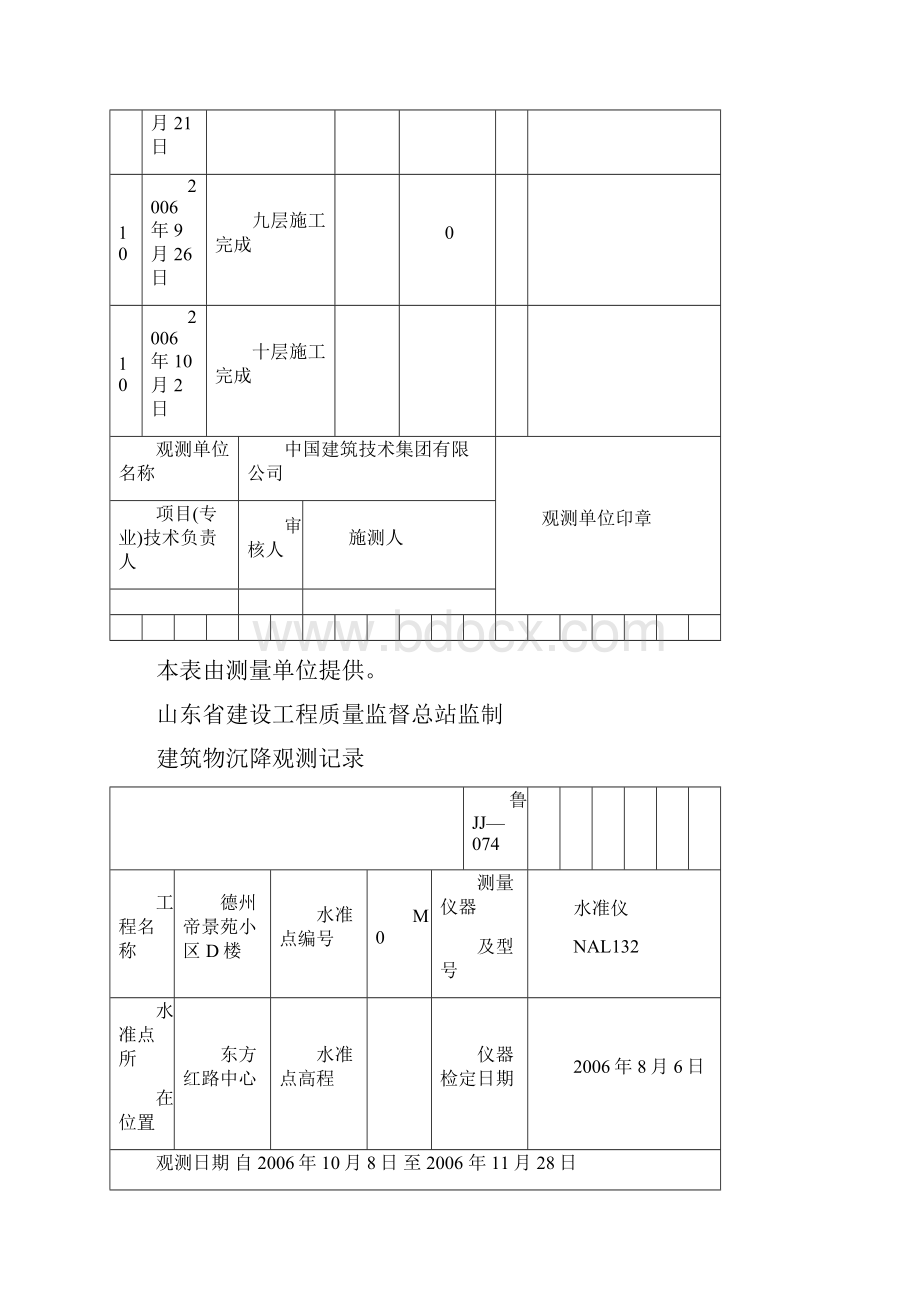 建筑物沉降观测记录.docx_第3页