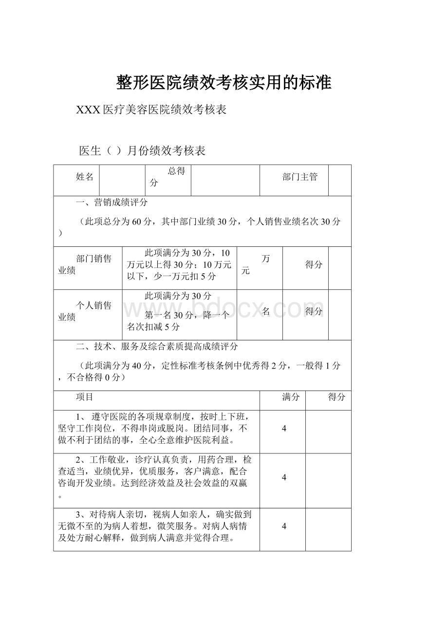 整形医院绩效考核实用的标准.docx_第1页