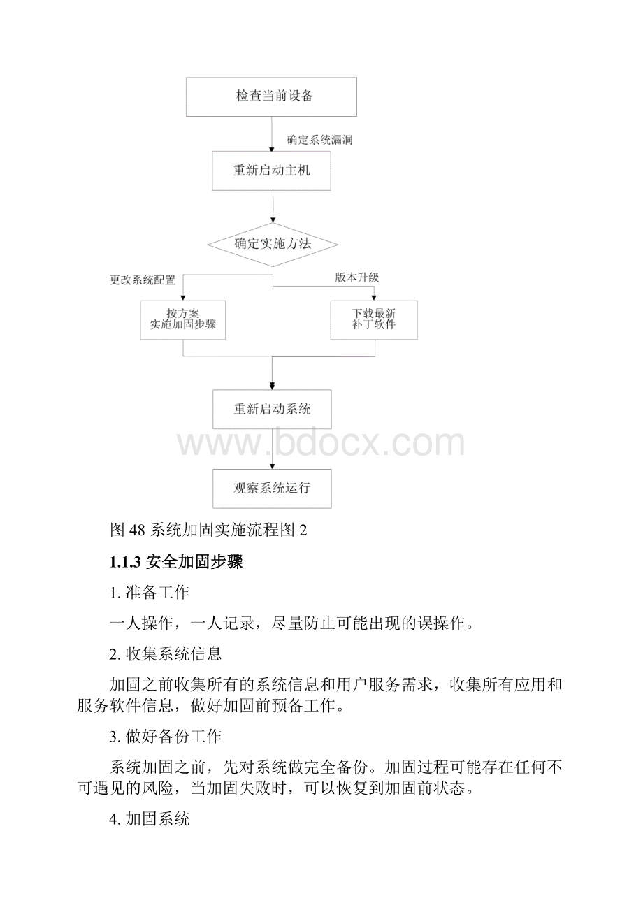 安全加固解决方案.docx_第2页