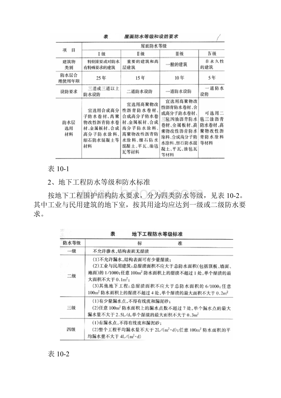 建筑防水的分类和等级.docx_第2页