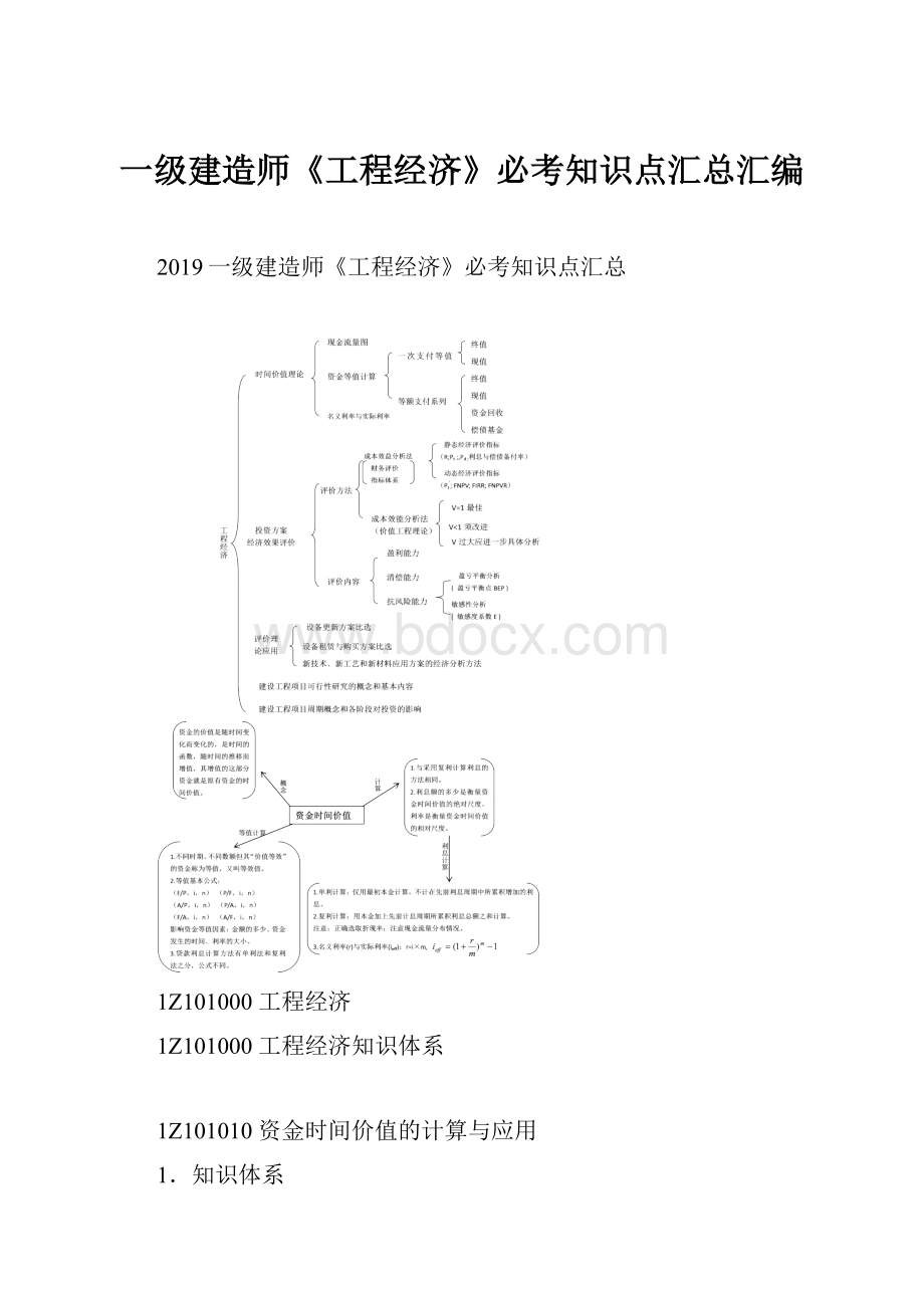 一级建造师《工程经济》必考知识点汇总汇编.docx_第1页