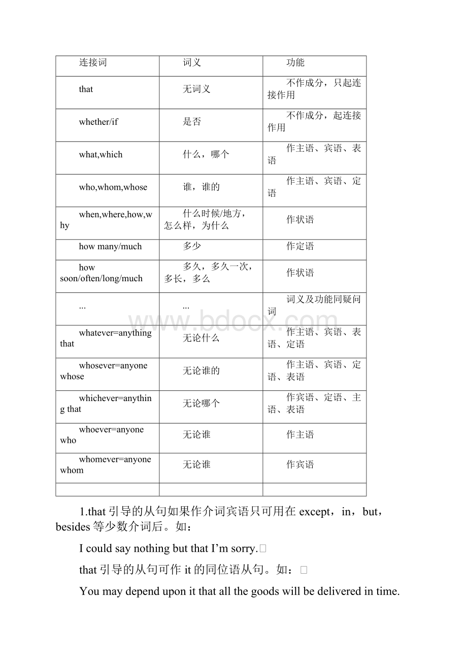 高考英语复习学案名词性从句.docx_第2页