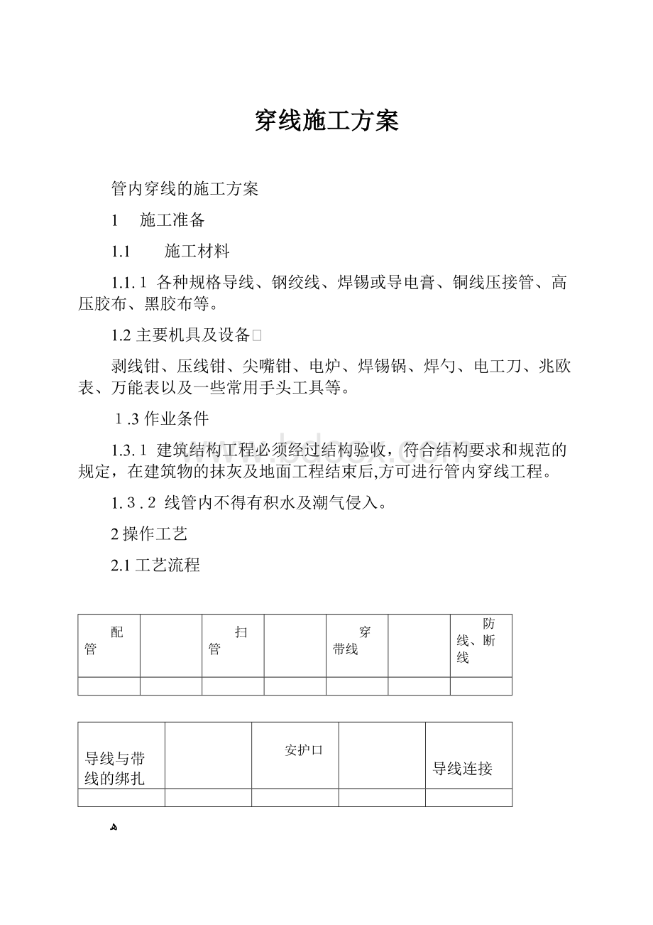 穿线施工方案.docx_第1页