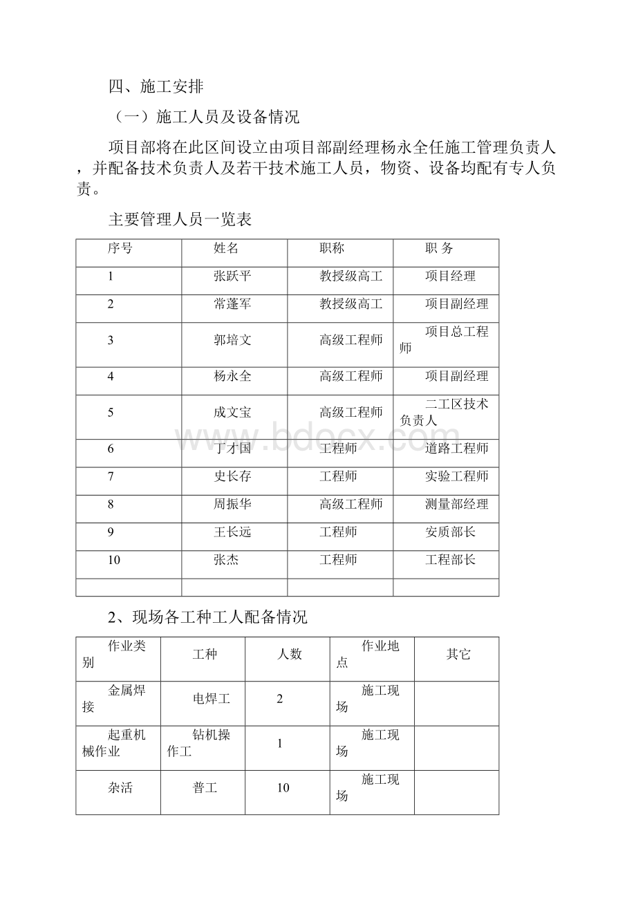 水泥搅拌桩试桩报告.docx_第2页