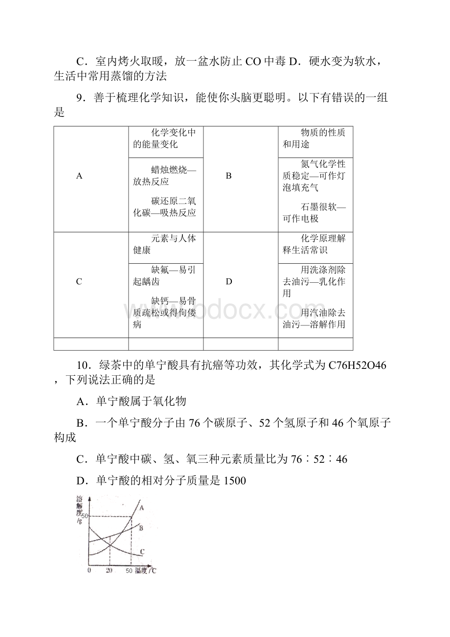 九年级下学期期中统考一模化学试题.docx_第3页