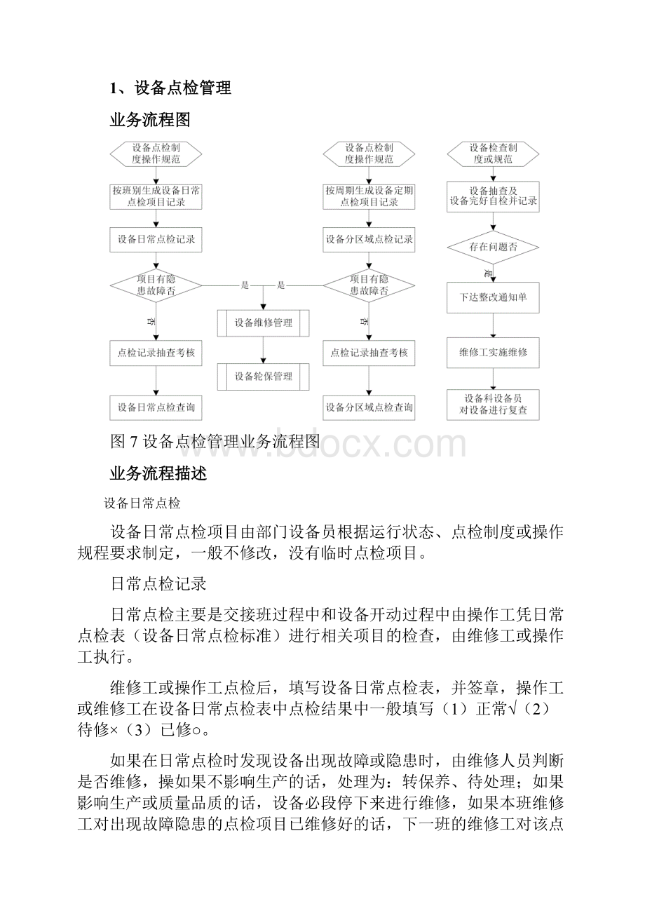 动力设备运行维护管理流程讲解学习.docx_第2页