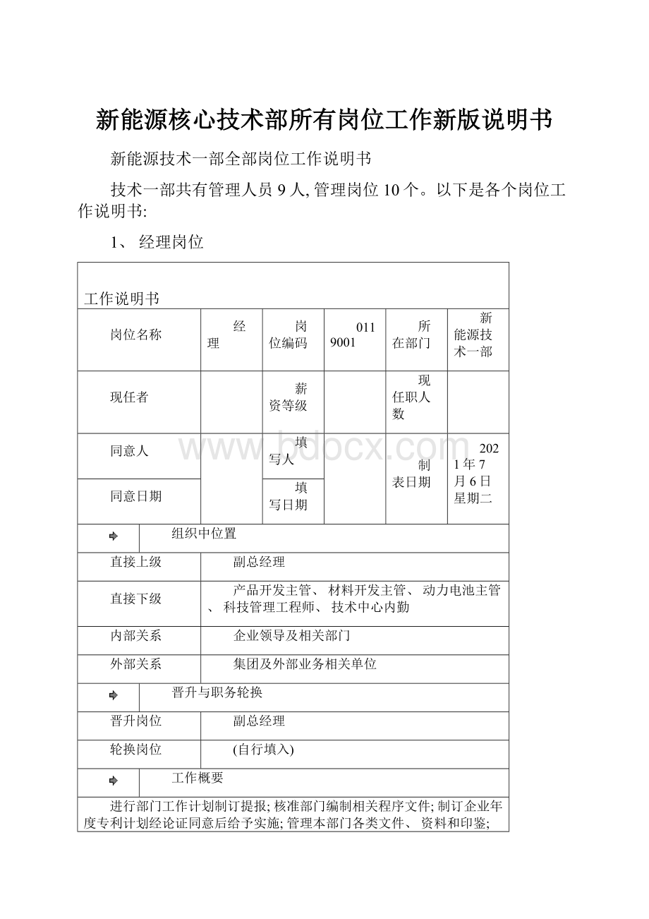 新能源核心技术部所有岗位工作新版说明书.docx_第1页