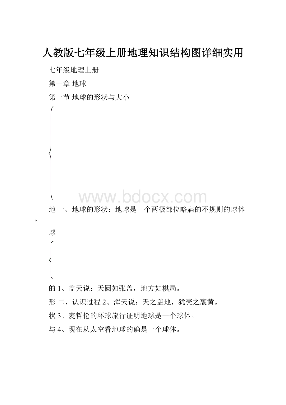 人教版七年级上册地理知识结构图详细实用.docx_第1页