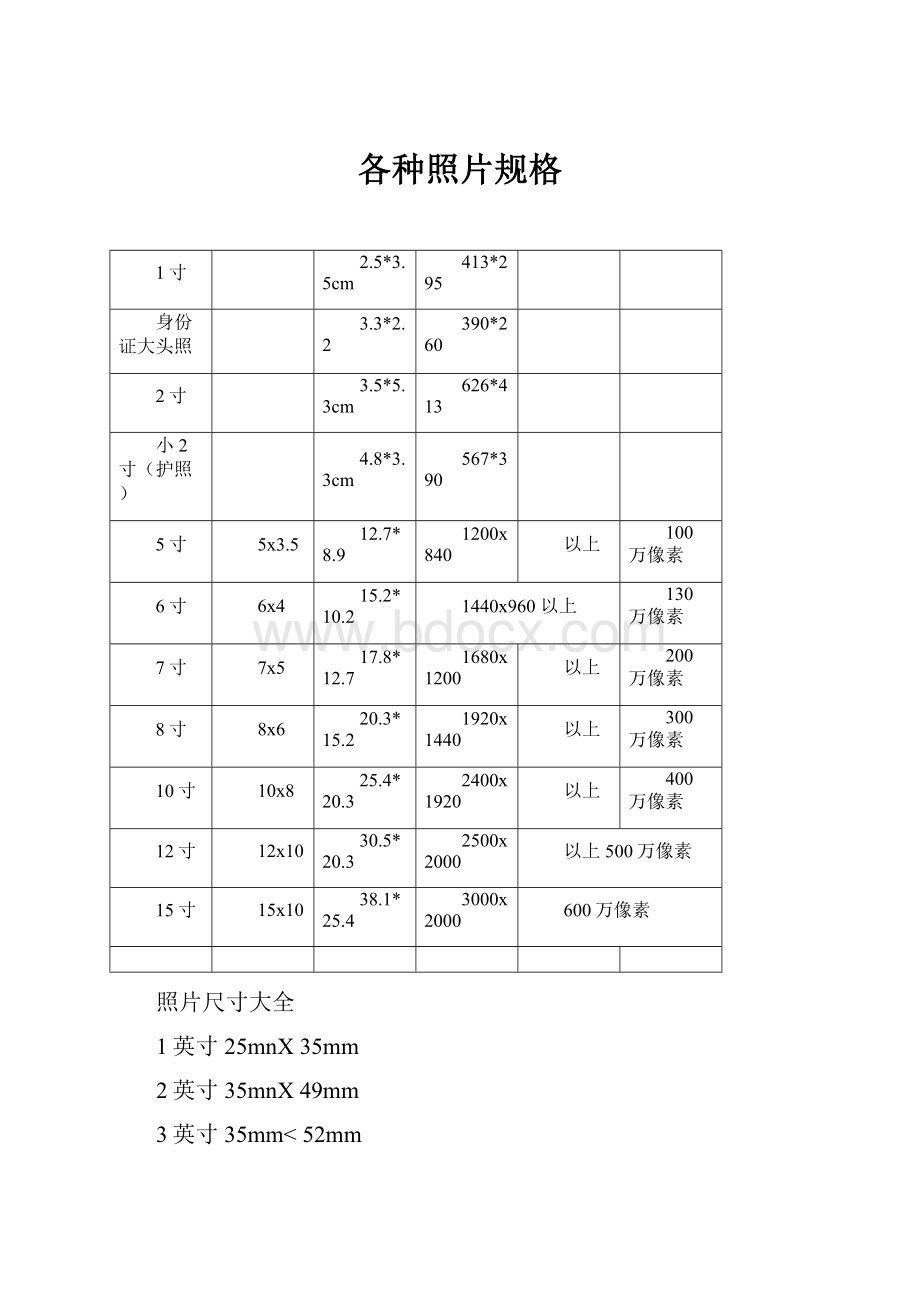 各种照片规格.docx_第1页