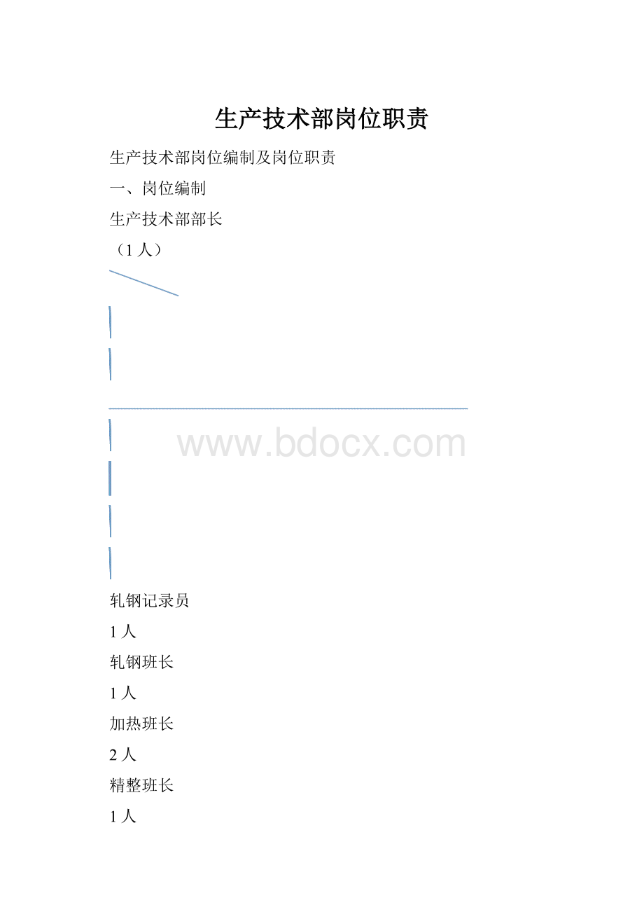 生产技术部岗位职责.docx