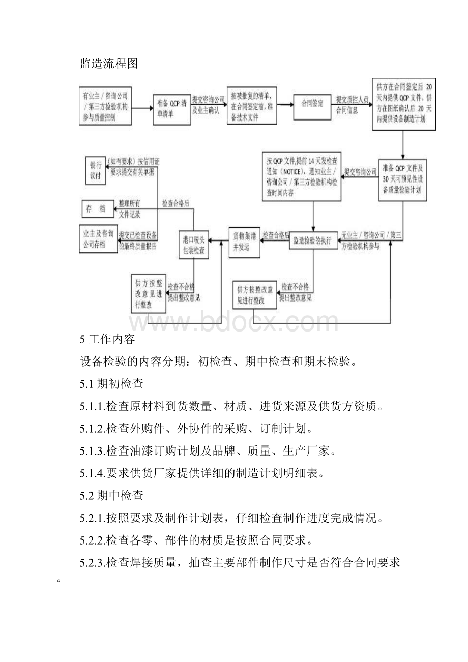 设备监造的规定.docx_第3页