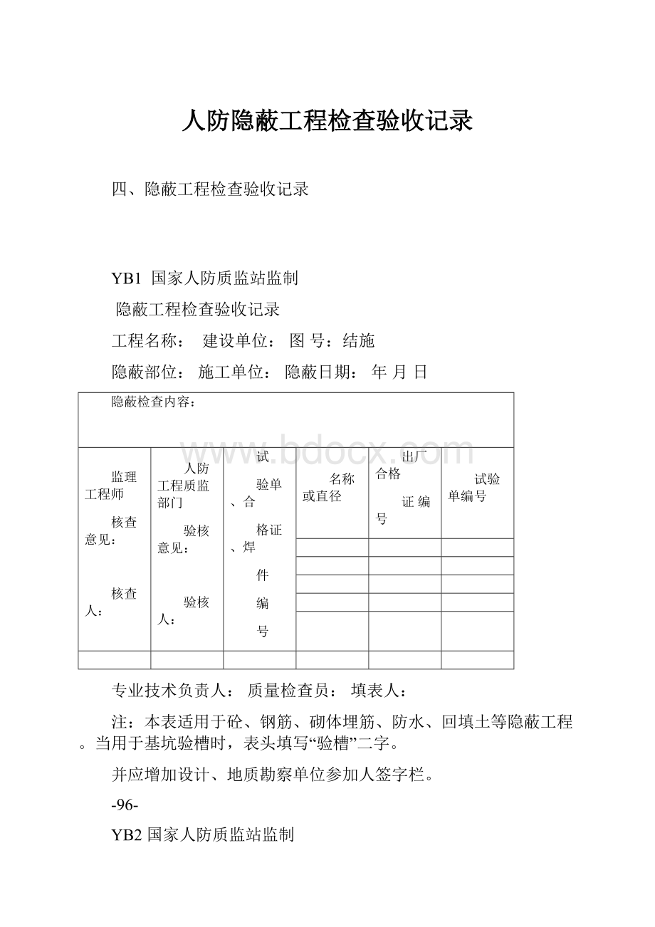 人防隐蔽工程检查验收记录.docx_第1页