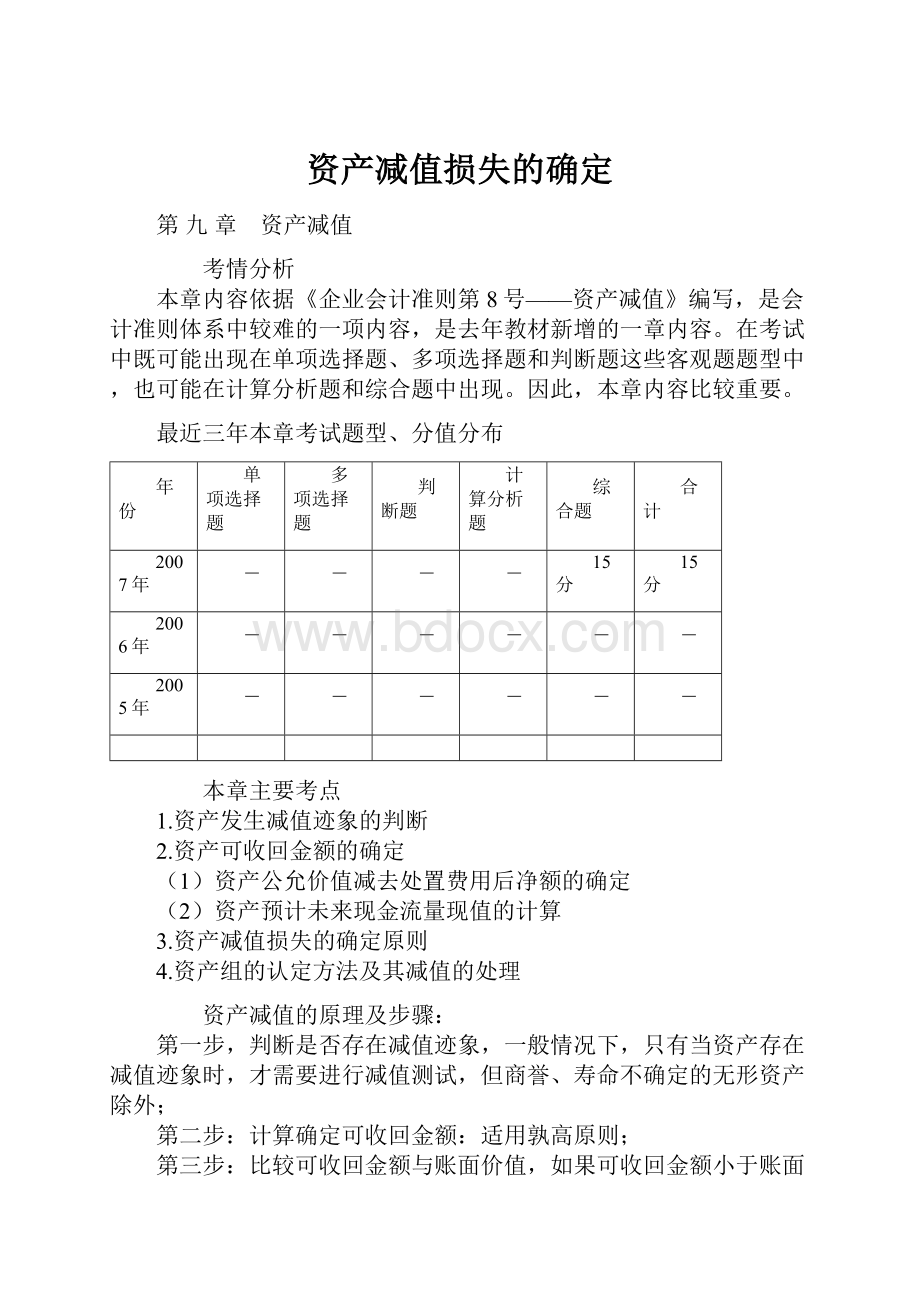 资产减值损失的确定.docx