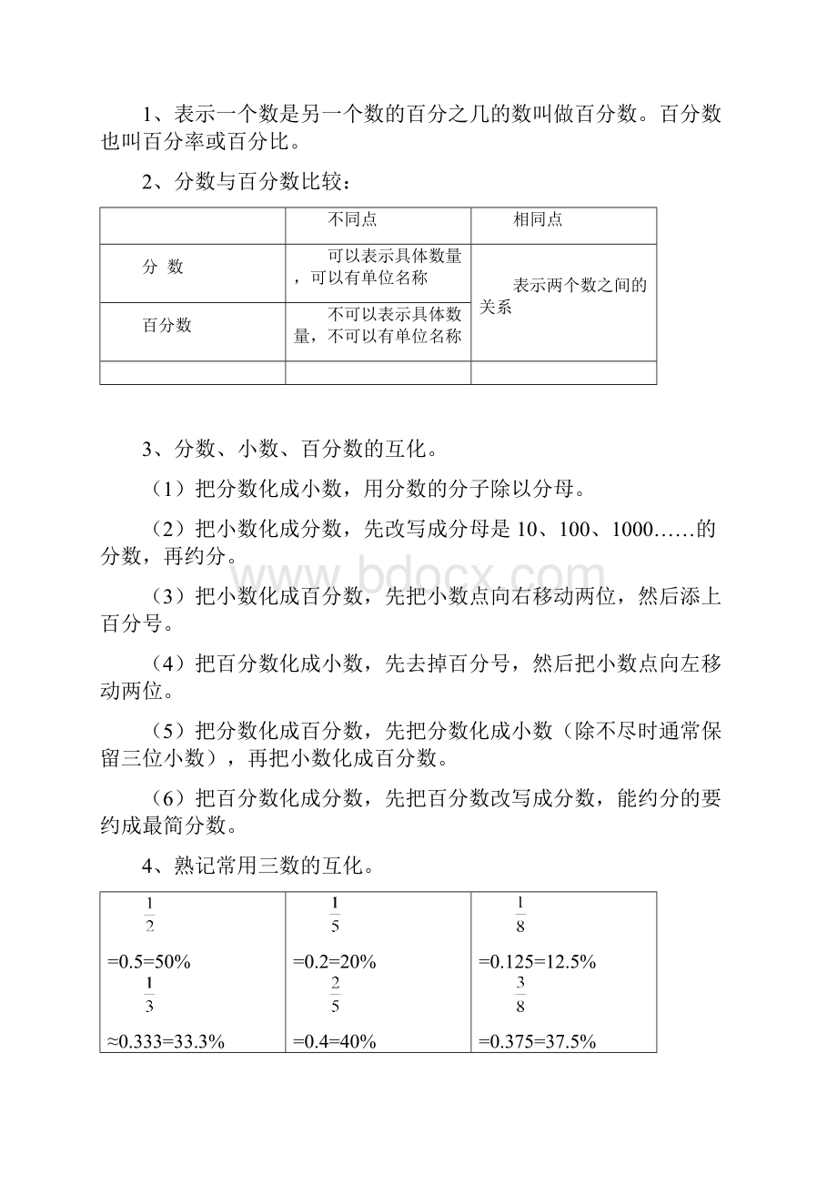 小学数学总复习基础知识要点.docx_第3页