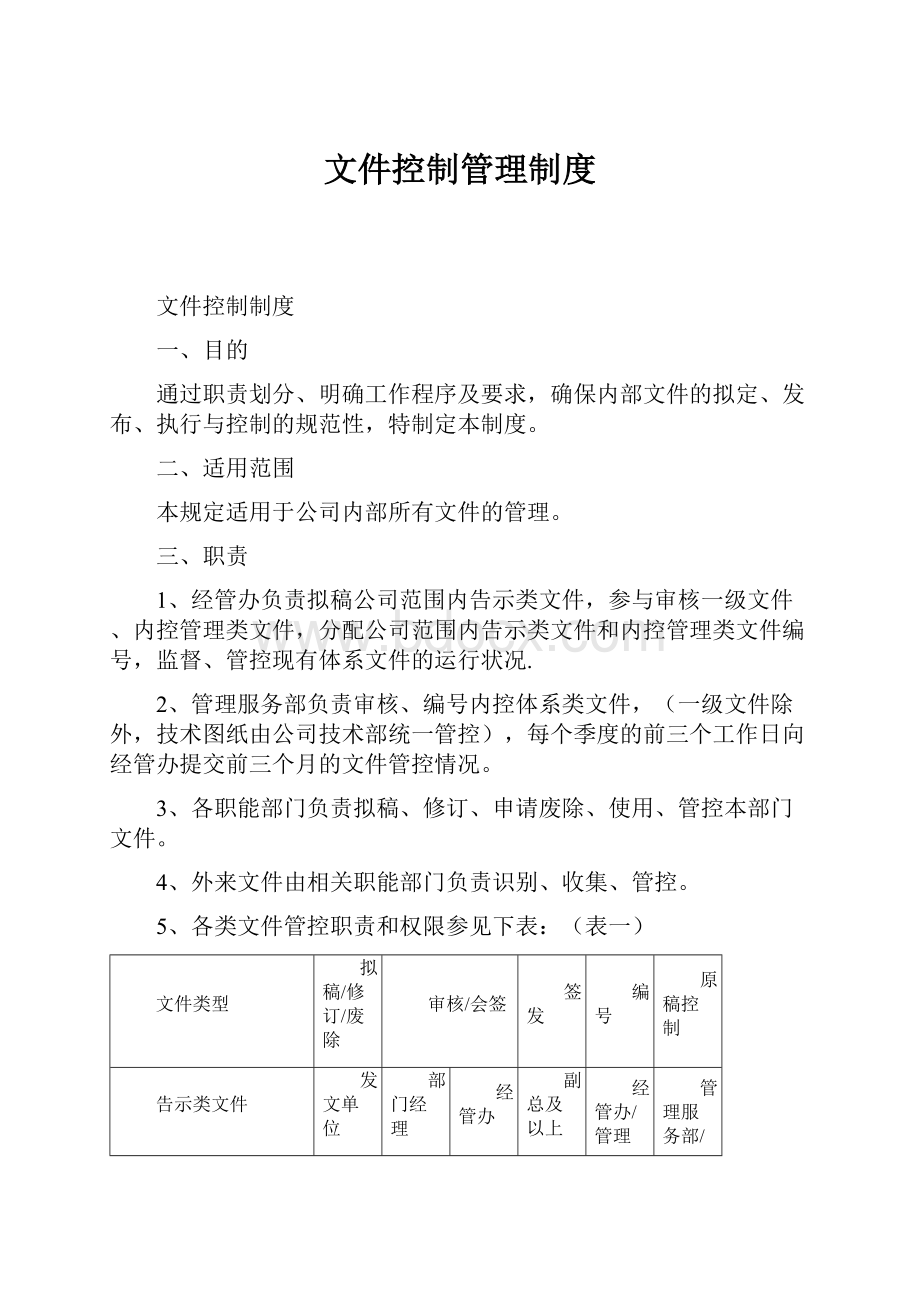 文件控制管理制度.docx