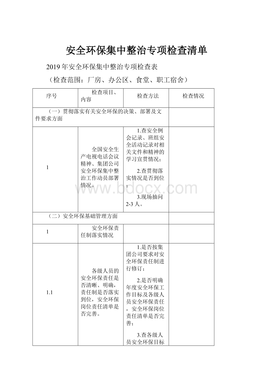 安全环保集中整治专项检查清单.docx