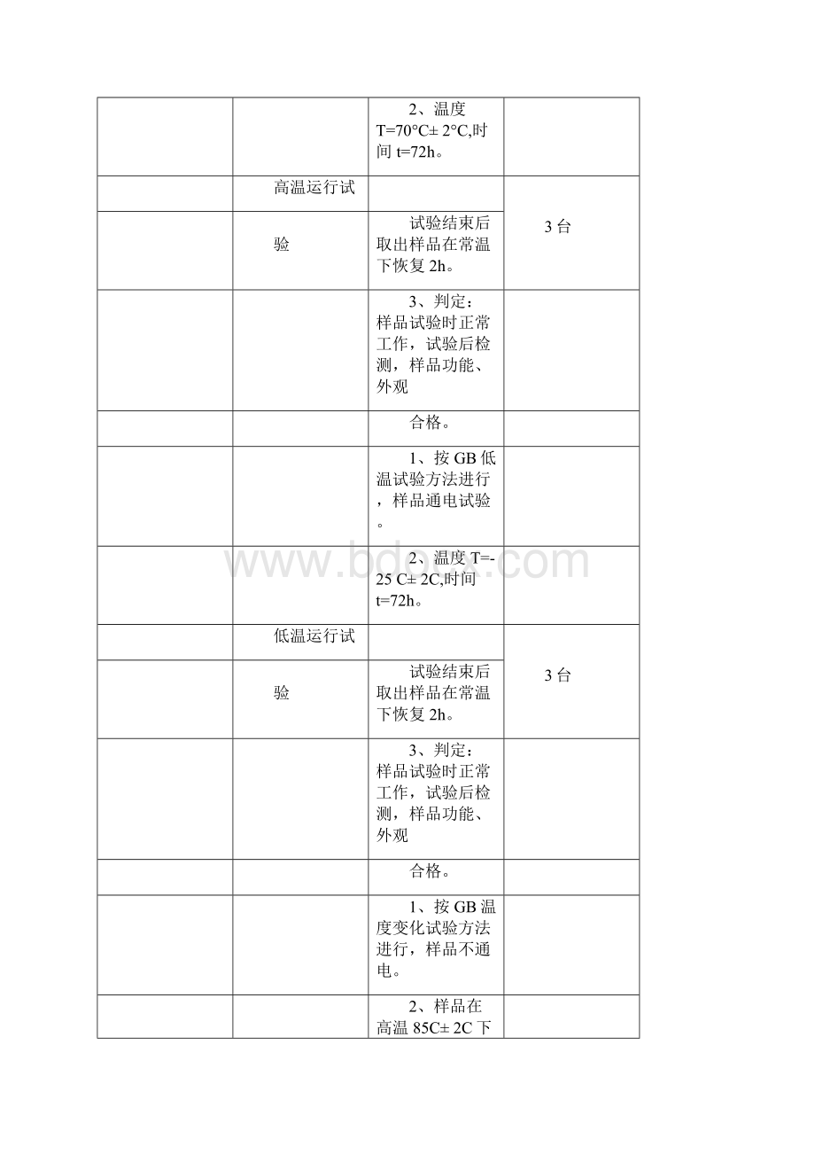 控制器型式试验标准.docx_第3页