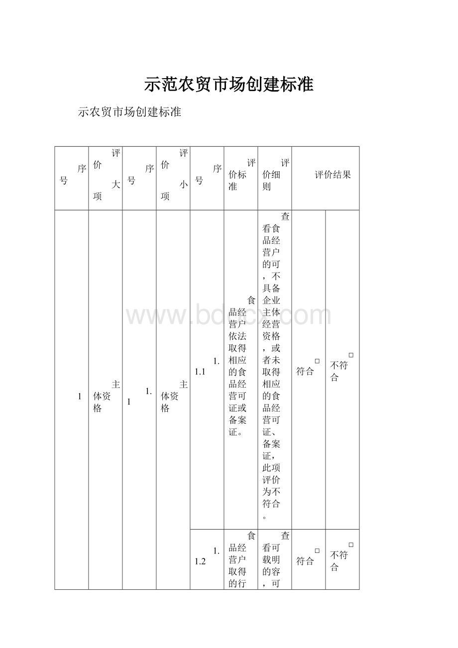 示范农贸市场创建标准.docx