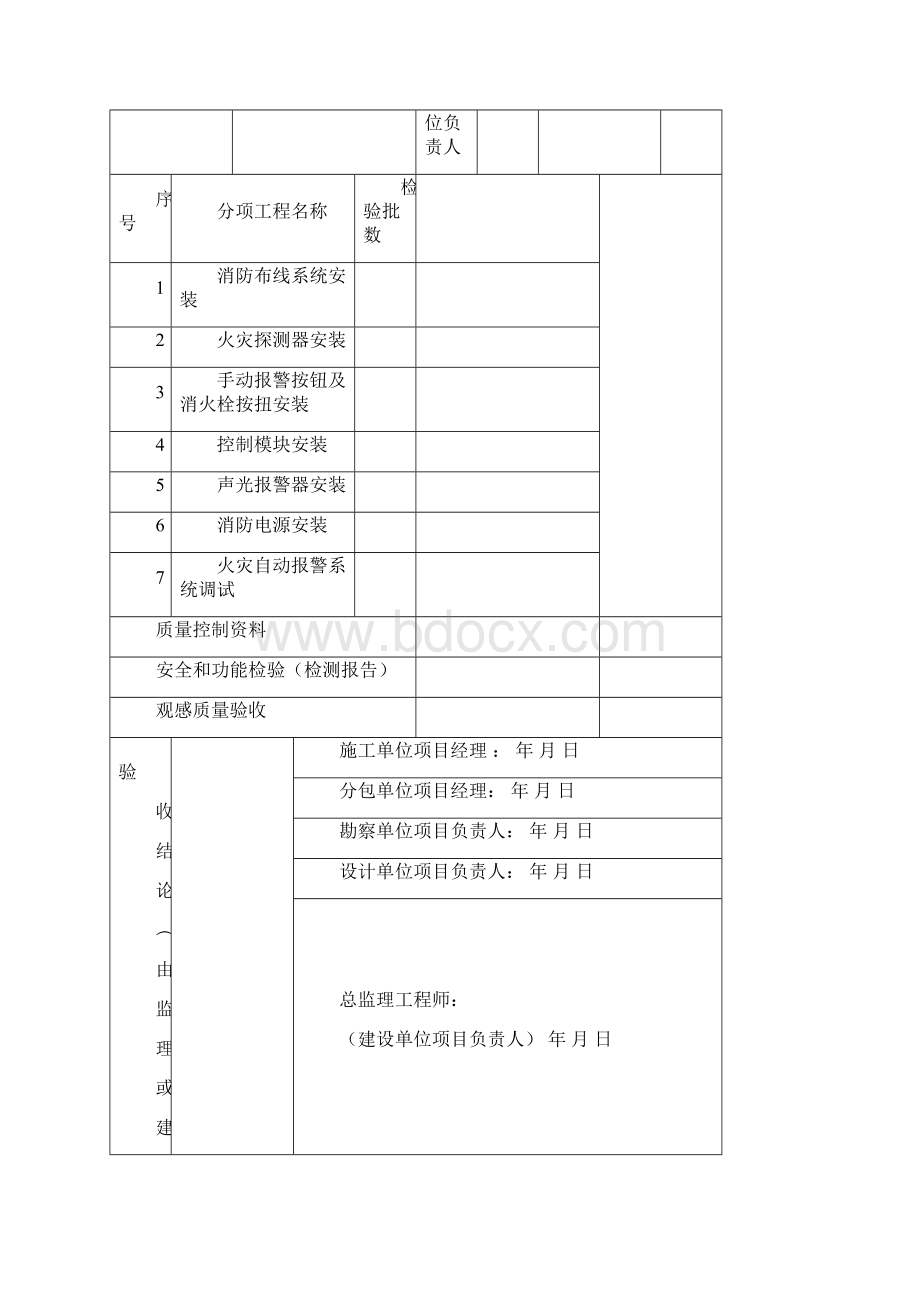 办公楼火灾自动报警系统分部工程报验申请表.docx_第2页